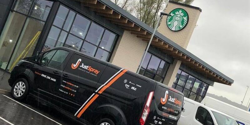 Starbucks Project